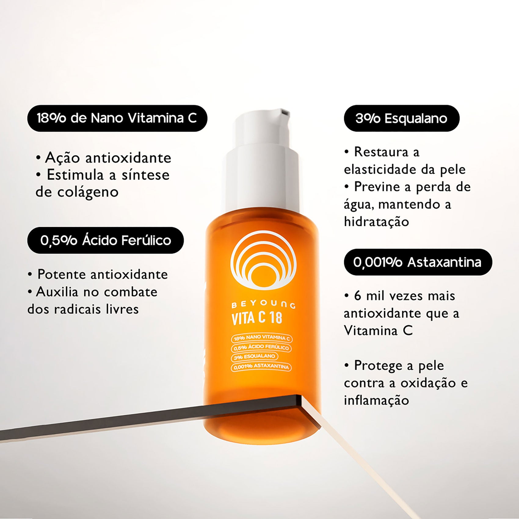 18% De Nano Vitamina C + 3% Esqualano