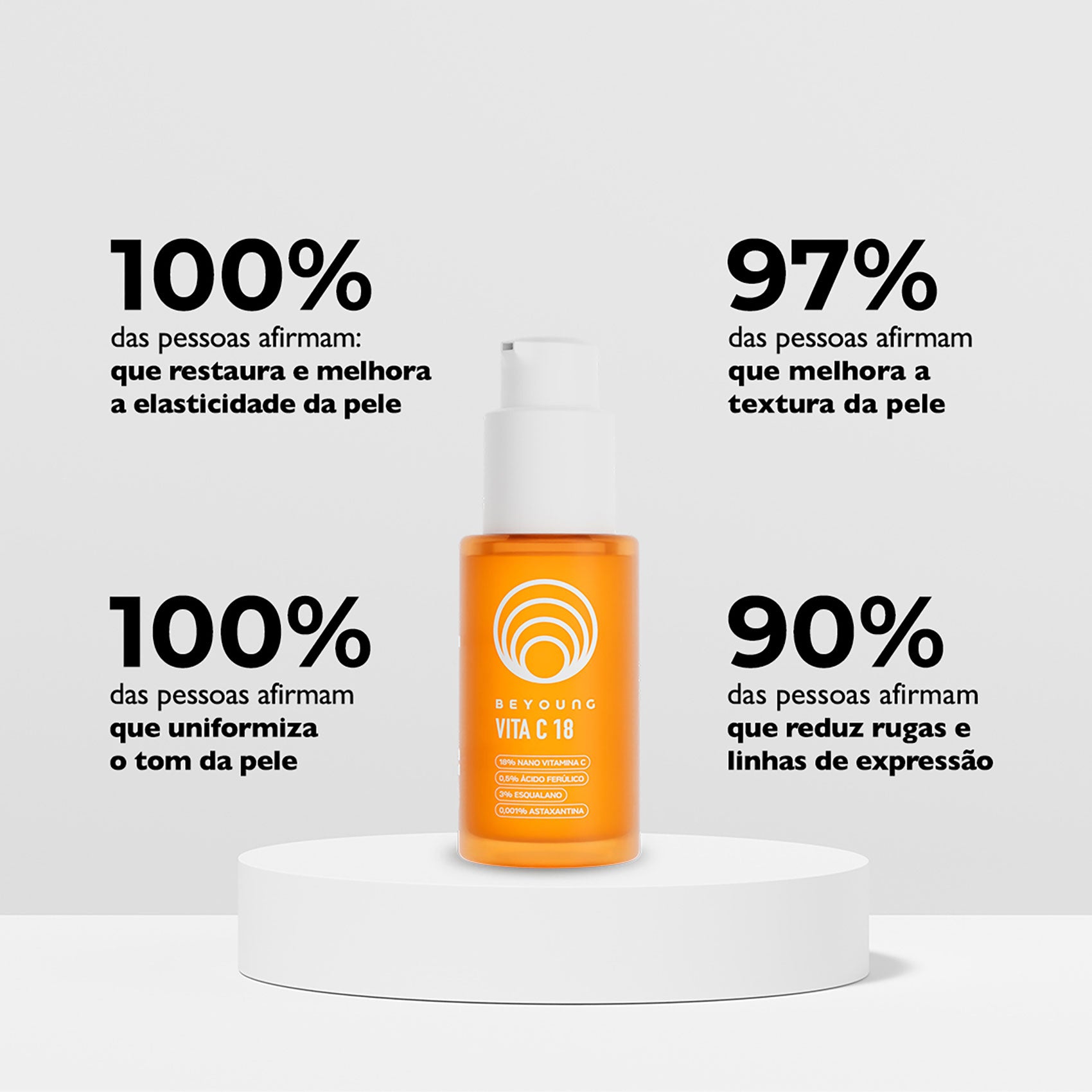 18% De Nano Vitamina C + 3% Esqualano