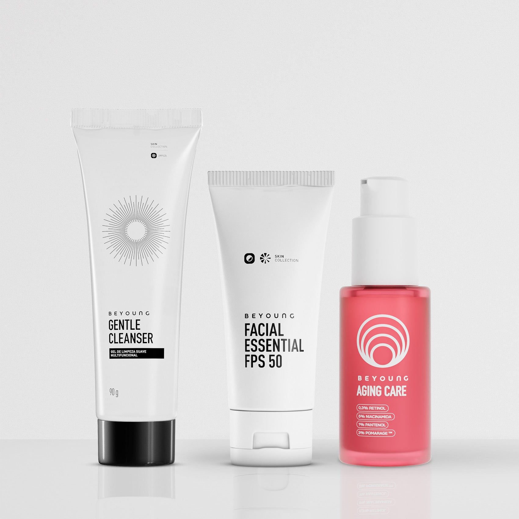 Kit Rotina Completa Retinol + Niacinamida