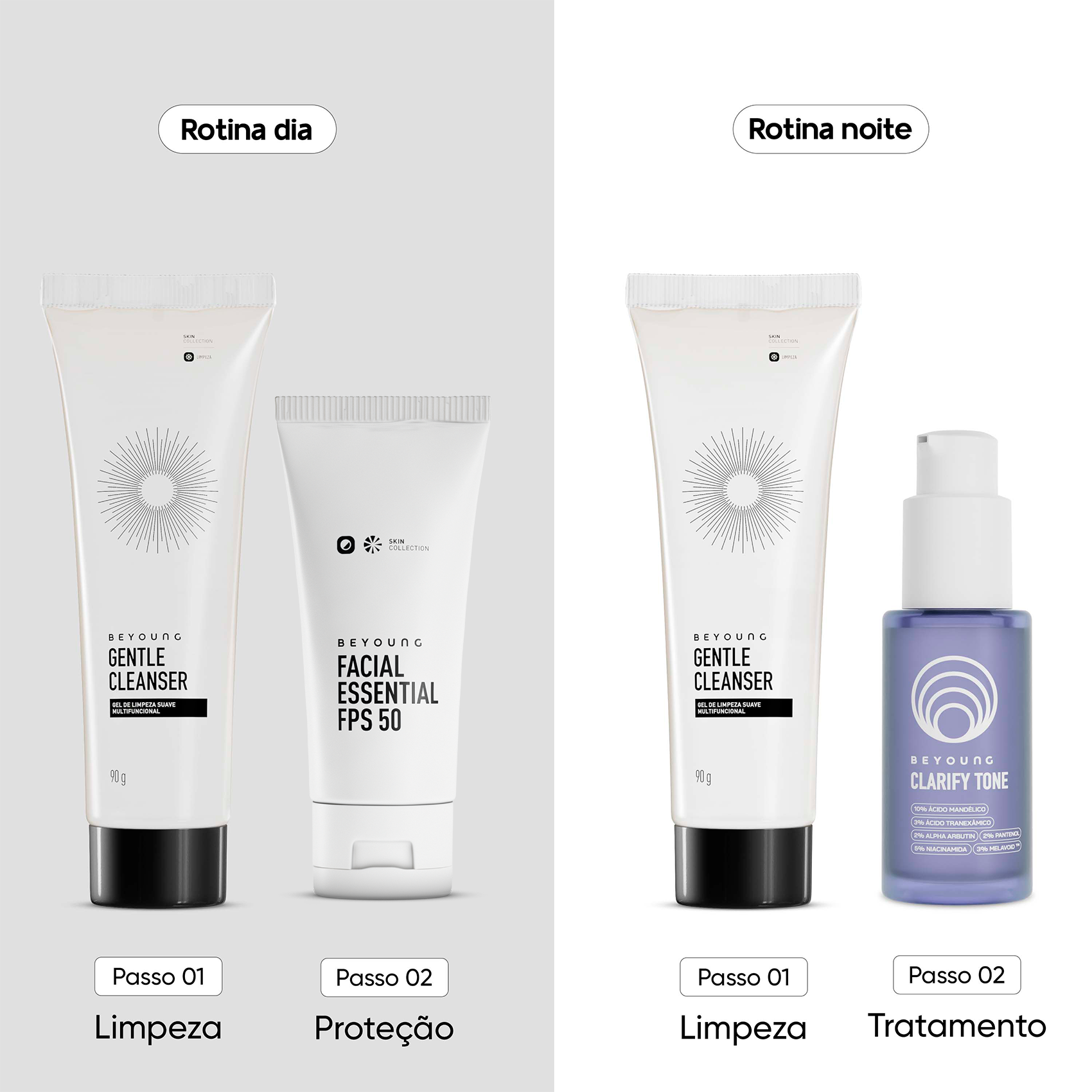 Kit Rotina Completa Ácido Mandélico + Ácido Tranexâmico