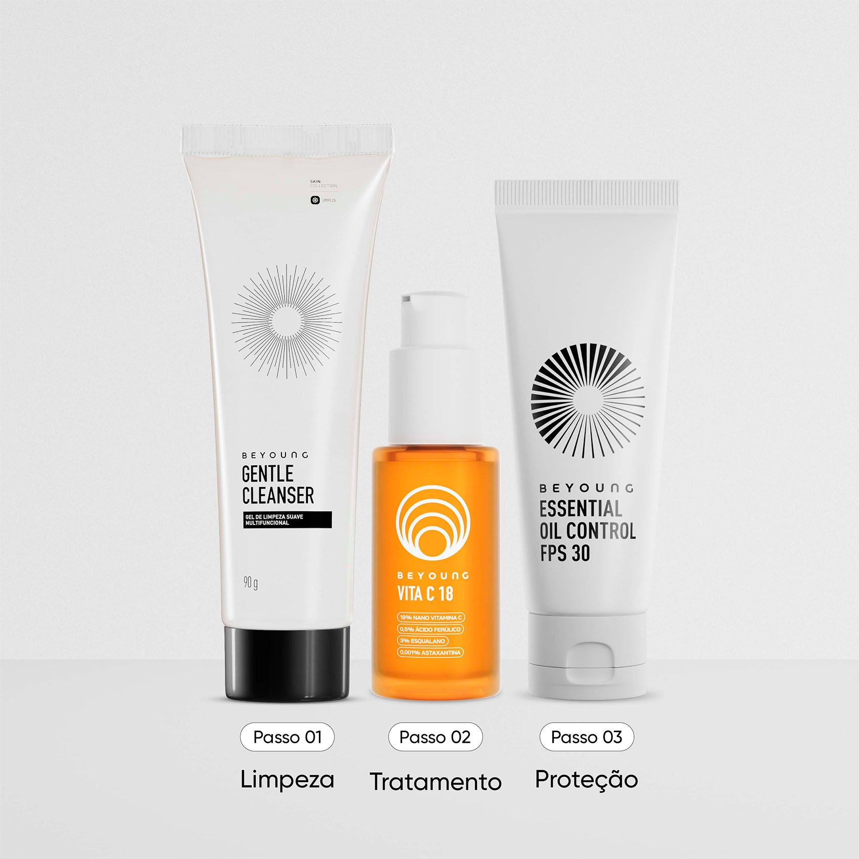 Kit Rotina Completa Vitamina C + Esqualano